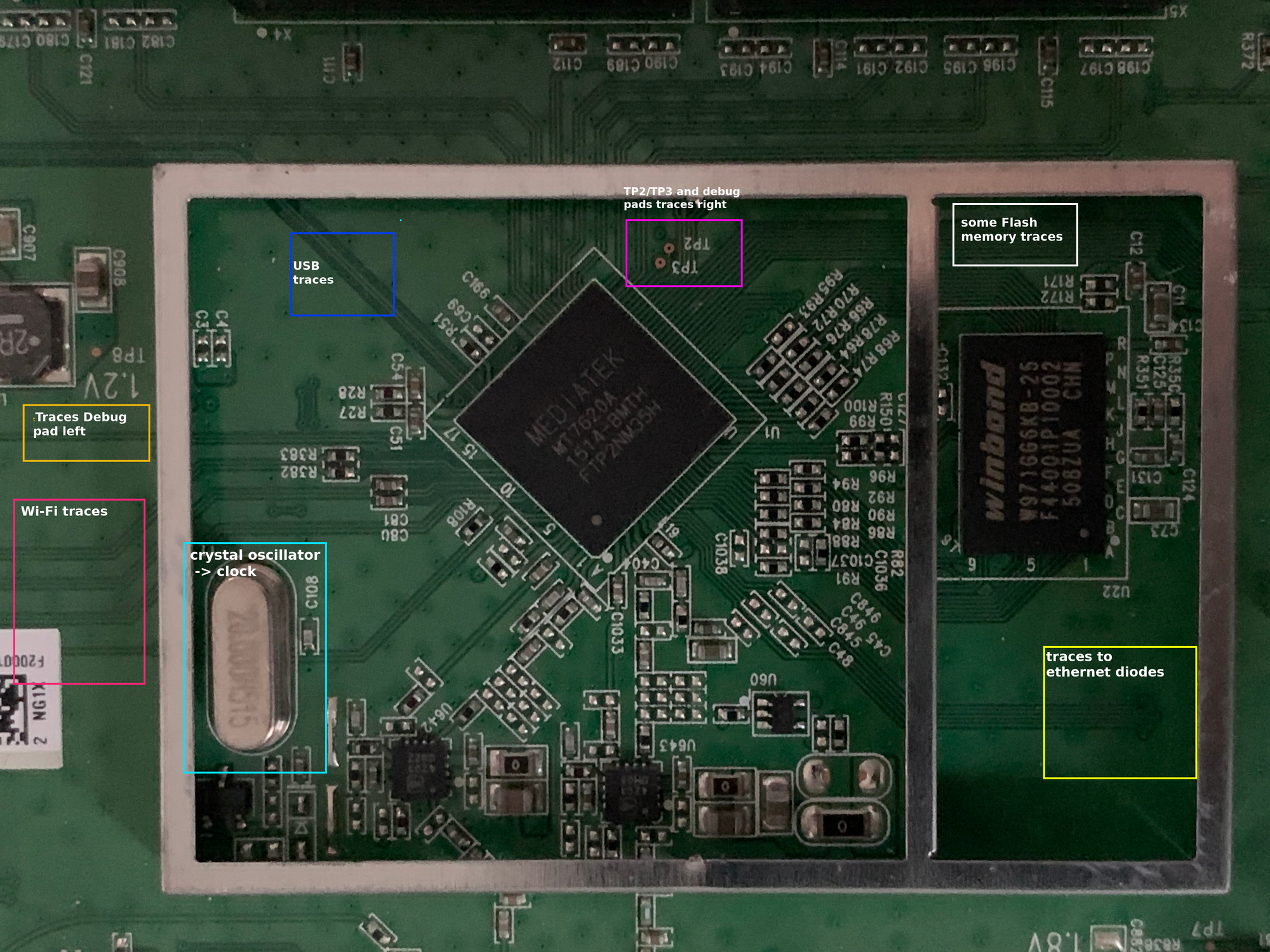 LinkSys EA6100 AC1200 - Part 1 - PCB reversing