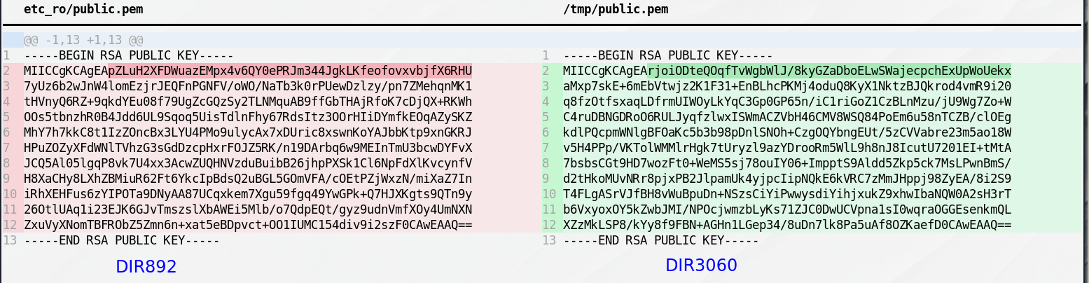 Breaking the D-Link DIR3060 Firmware Encryption - Static analysis of the decryption routine - Part 2.2