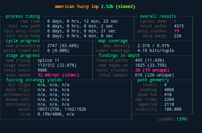 Fuzzing projects with american fuzzy lop (AFL)